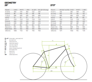 Merida Big.Nine Big.Seven Geometry