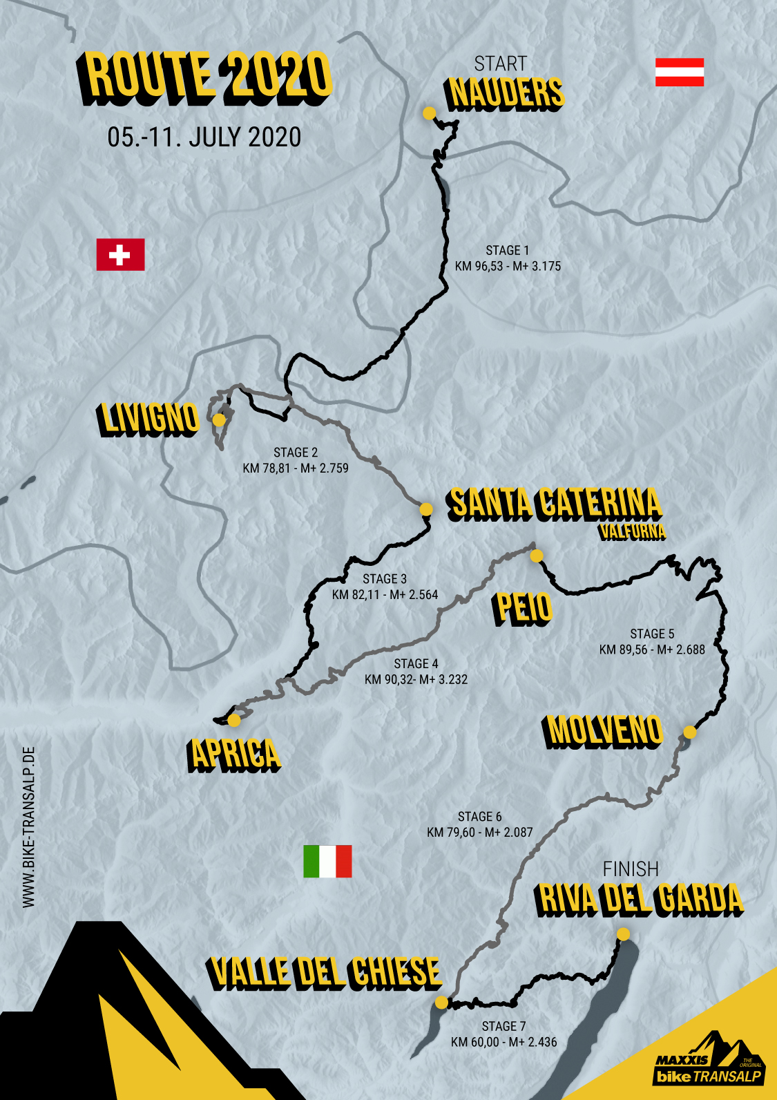 tour transalp route